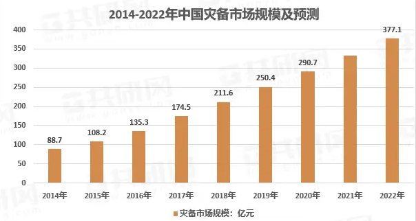 英方软件_科创板_云计算_数据复制-9