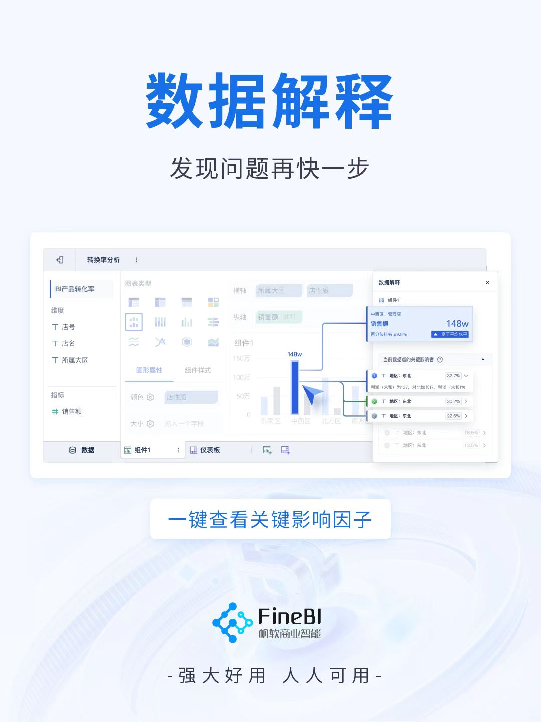 企业IT人_FineDay_用户大会_帆软新品发布会-10