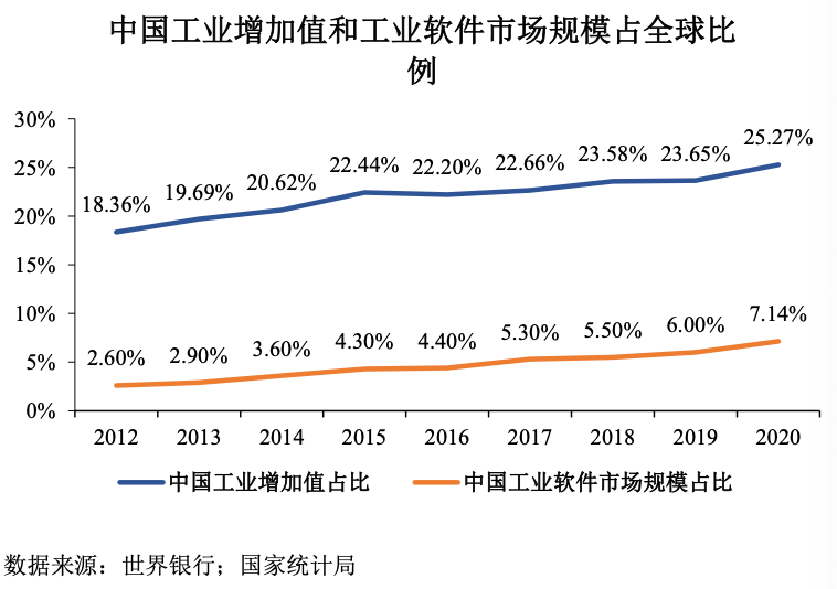 索辰科技_科创板_CAE软件-8