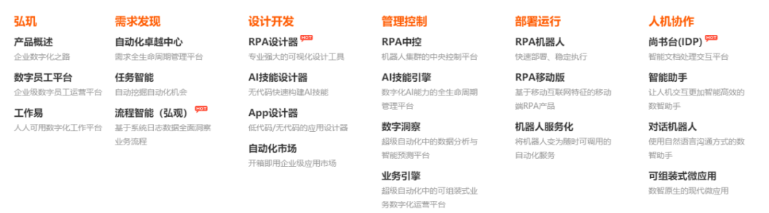 弘玑高煜光_原生AI_超自动化平台_数字生产力-1