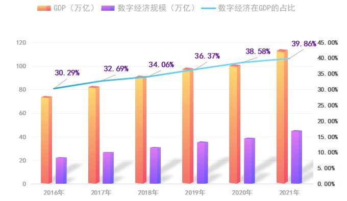 弘玑高煜光_原生AI_超自动化平台_数字生产力-2