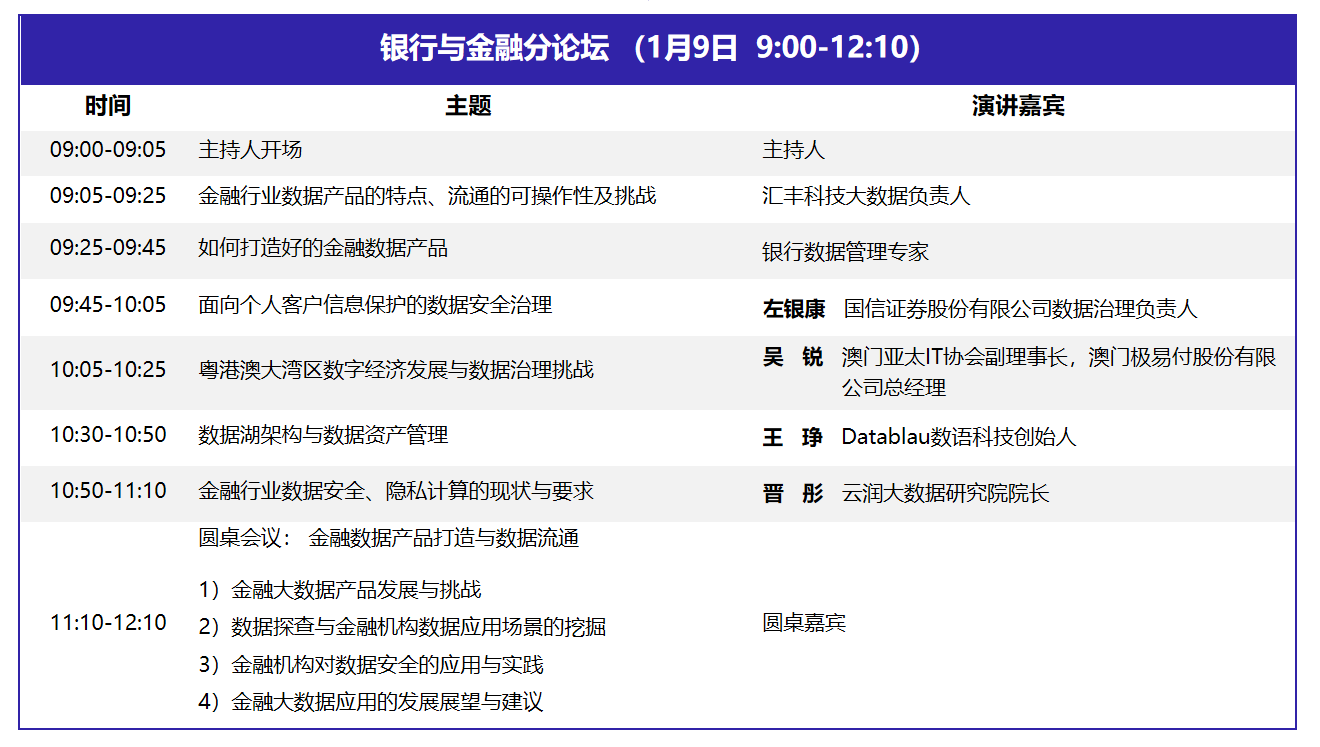 DQMIS_第六届_数据质量管理_国际峰会议程-6