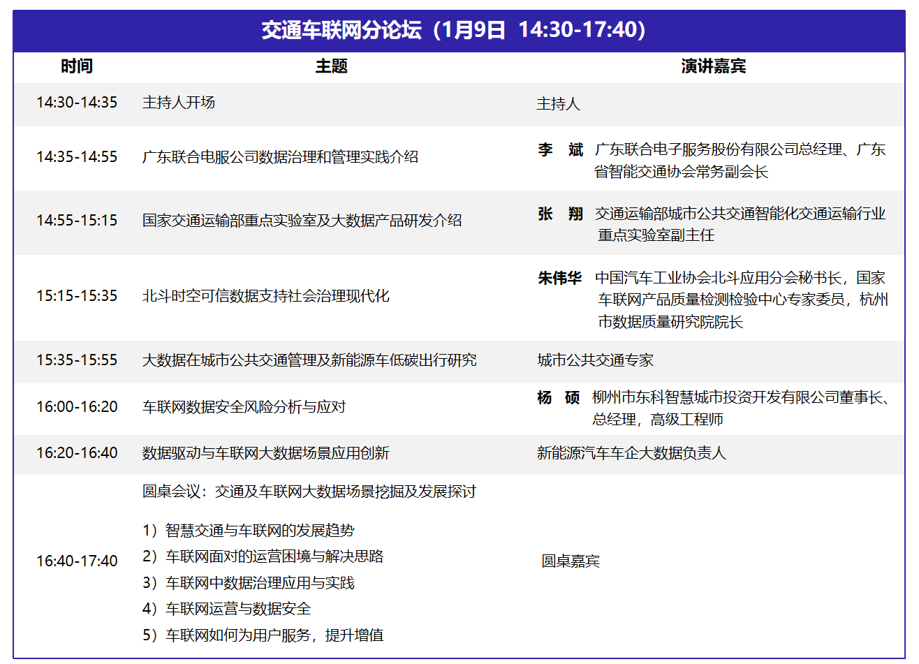 DQMIS_第六届_数据质量管理_国际峰会议程-7