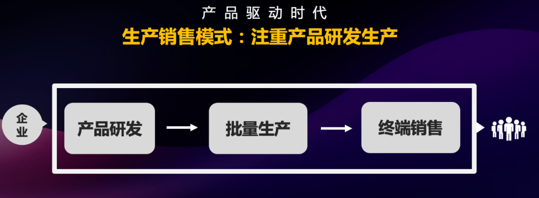 金猿人物展_谭运猛博士_数字化_逆向重构-1