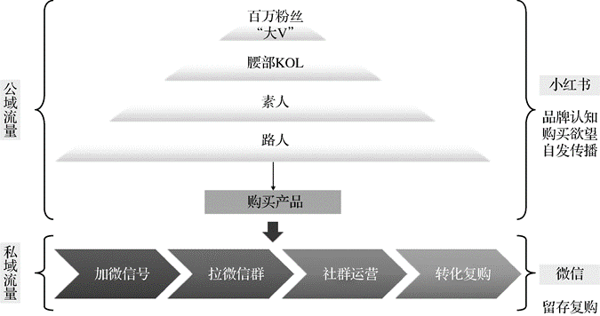 金猿人物展_谭运猛博士_数字化_逆向重构-4