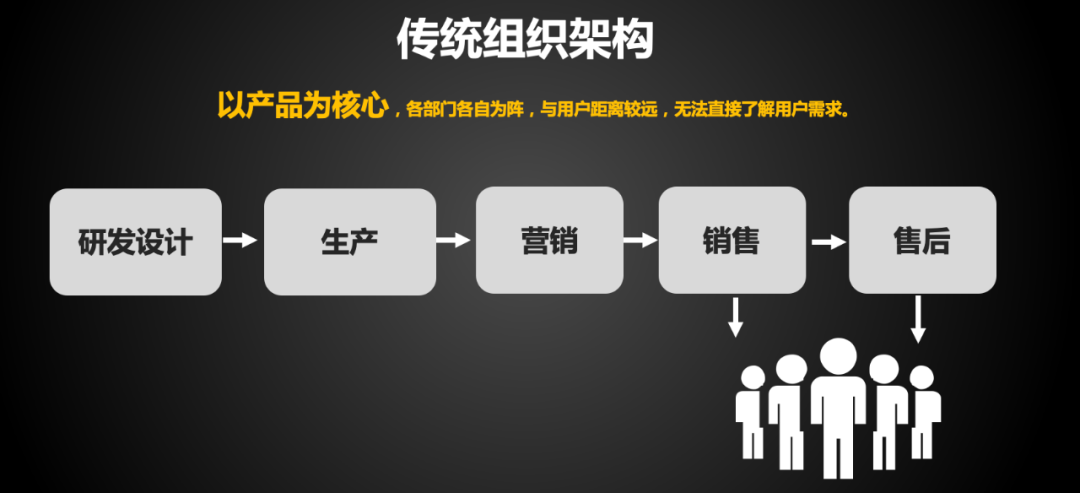 金猿人物展_谭运猛博士_数字化_逆向重构-7
