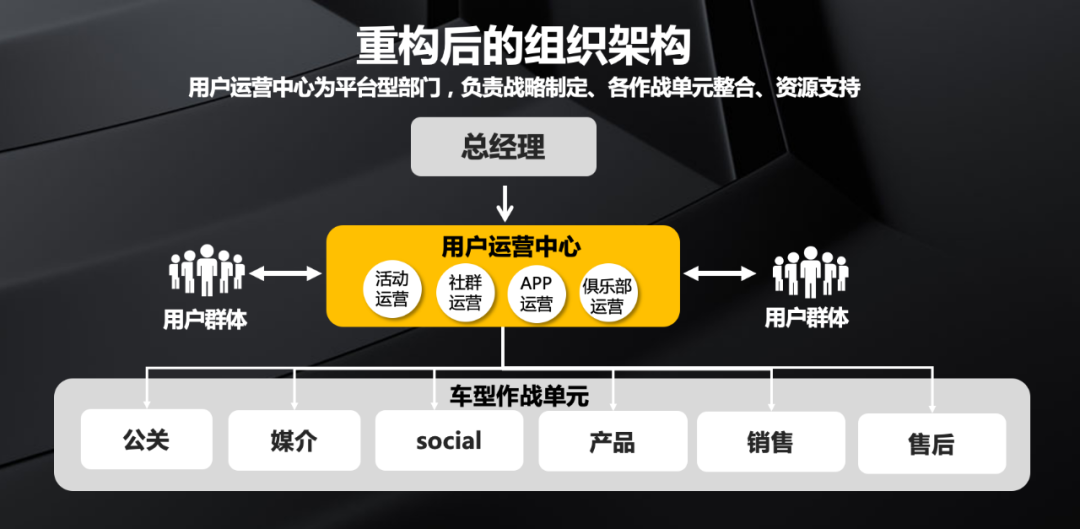 金猿人物展_谭运猛博士_数字化_逆向重构-8