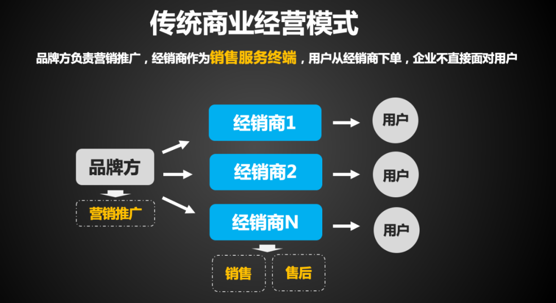 金猿人物展_谭运猛博士_数字化_逆向重构-9