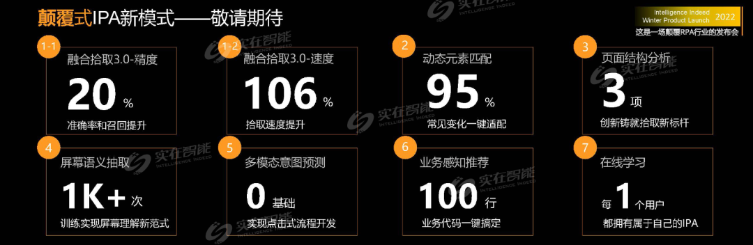 RPA_颠覆式变革_业务型软件-1