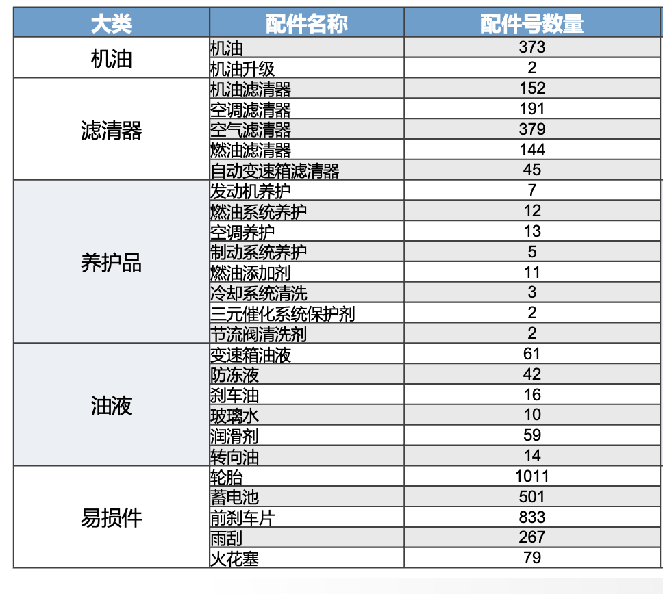 福利_2023_7本IDC电子书_免费看-4