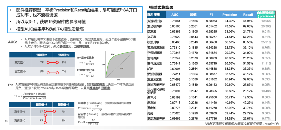 福利_2023_7本IDC电子书_免费看-5