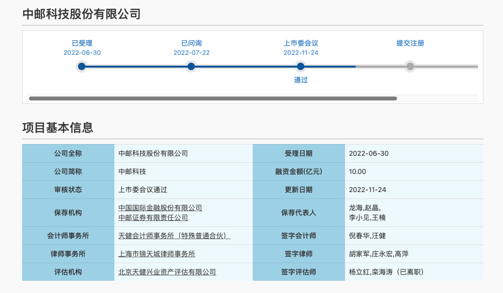 毛利率下滑_中邮科技_IPO-1