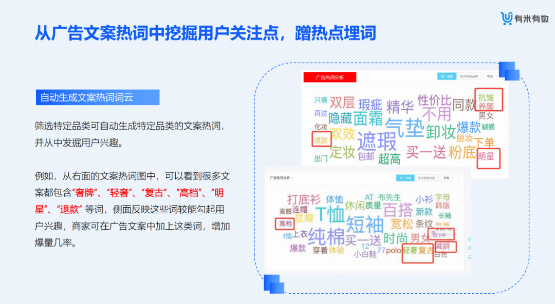 金猿产品展_有米有数_新电商营销_大数据分析平台-17