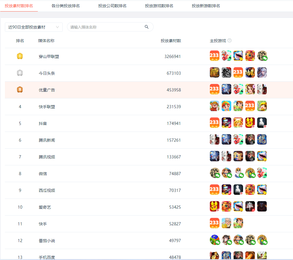 金猿产品展_ADX_专业手游行业_广告营销_情报分析工具-3