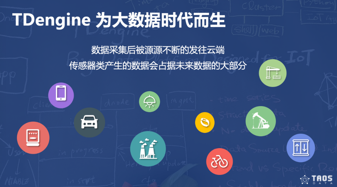 金猿投融展_涛思数据_大数据-1