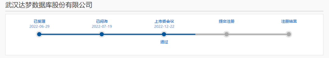 达梦数据_信创浪潮_国产龙头-1