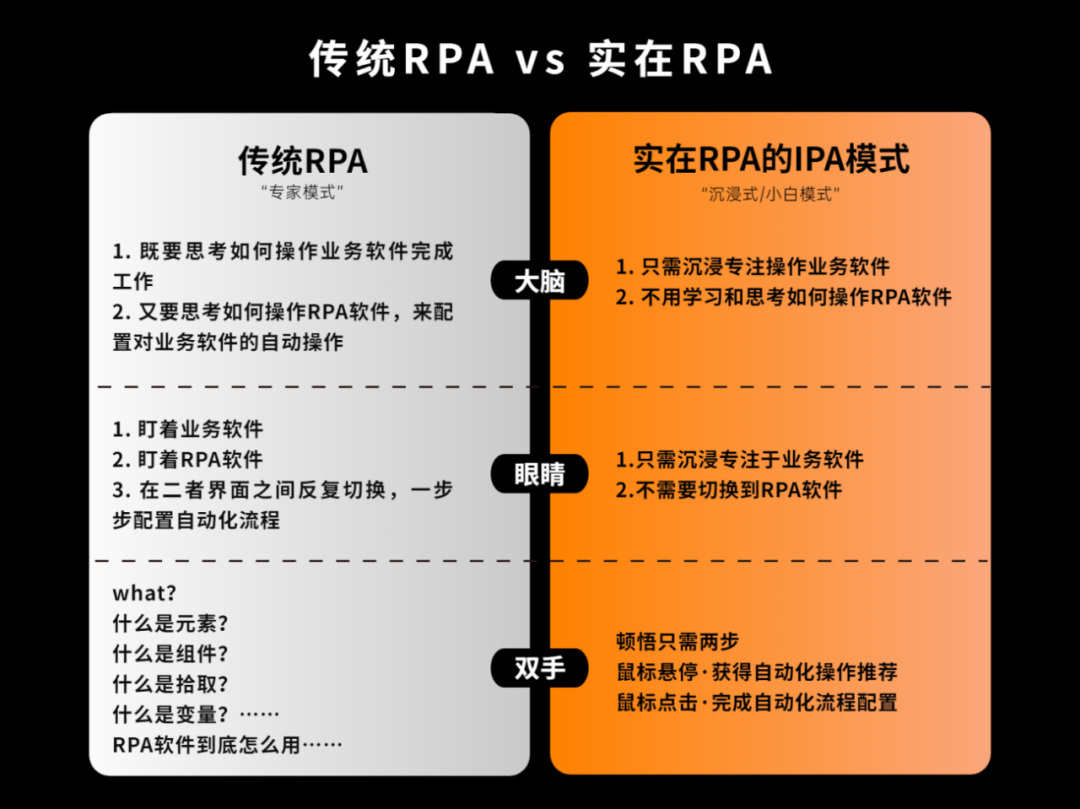 金猿人物展_实在智能_孙林君_IPA-2