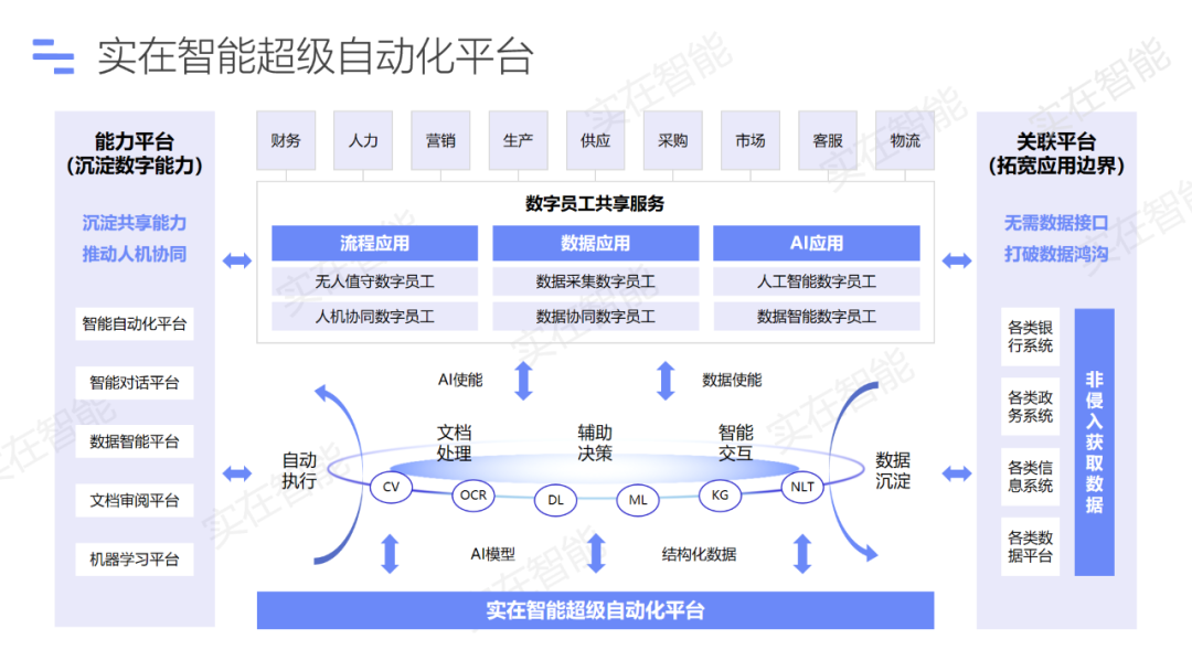金猿人物展_实在智能_孙林君_IPA-3