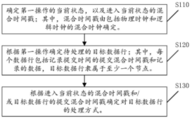 金猿技术展_亚信科技_分布式数据库全局-1