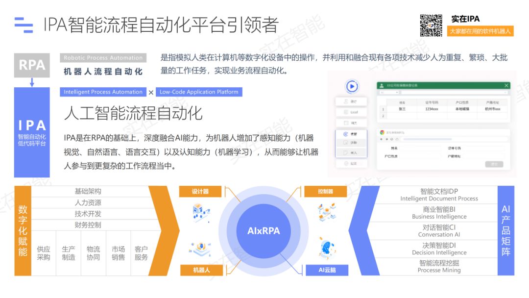 金猿投融展_实在智能_AI-1