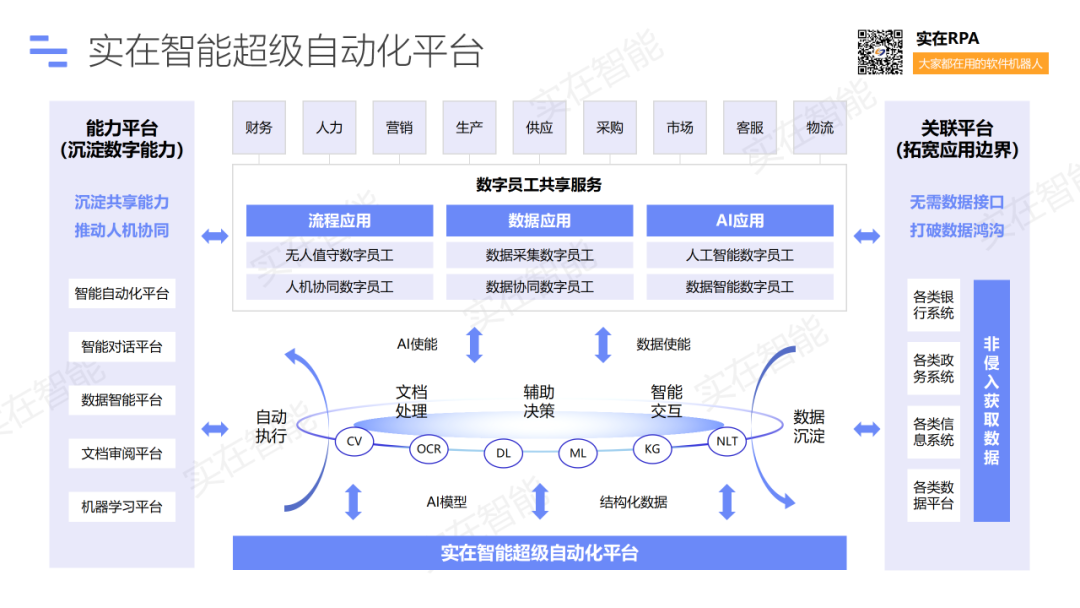 金猿投融展_实在智能_AI-2