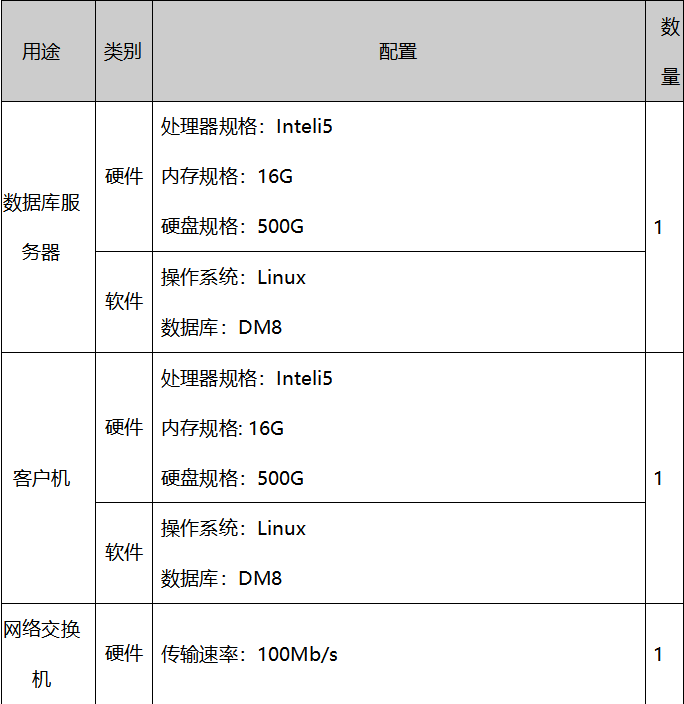 金猿信创展_数新网络_国内云数智操作系统-2