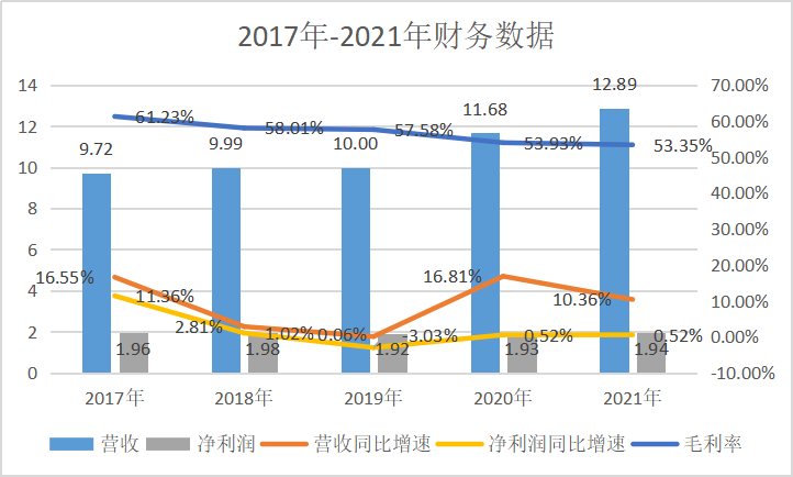 知网_中文文献数据库_变革-1