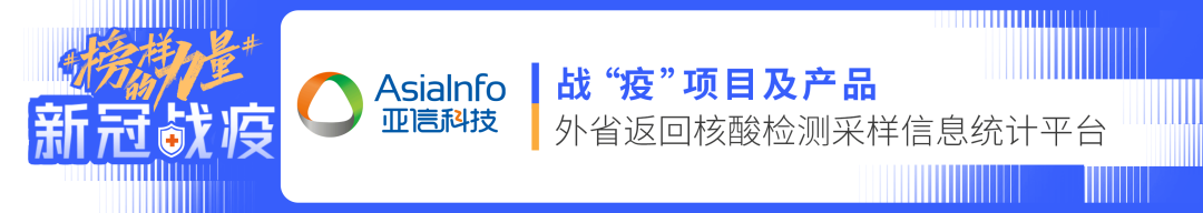 新冠战“疫”_2022_中国数据智能产业_社会责任感企业-9