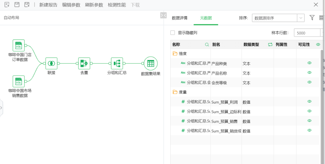 业务用户_商业分析时代_用BI-3