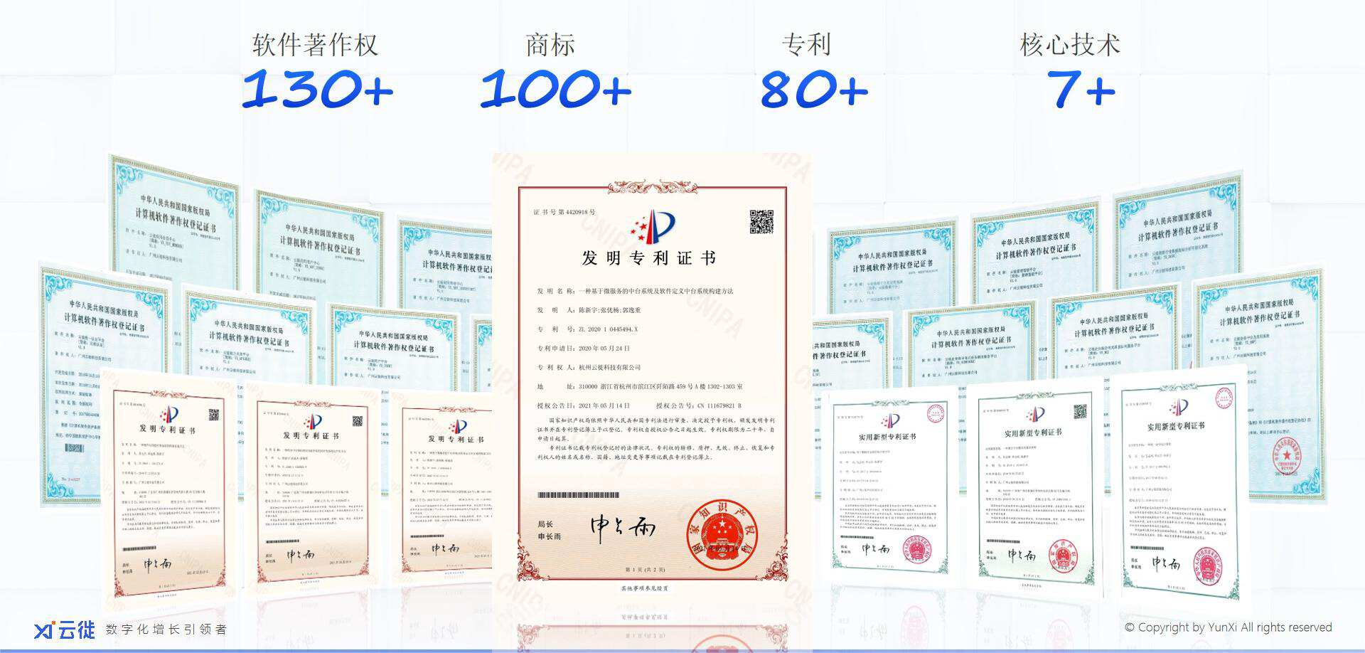 云徙_2022_数字经济_企业数字化-4
