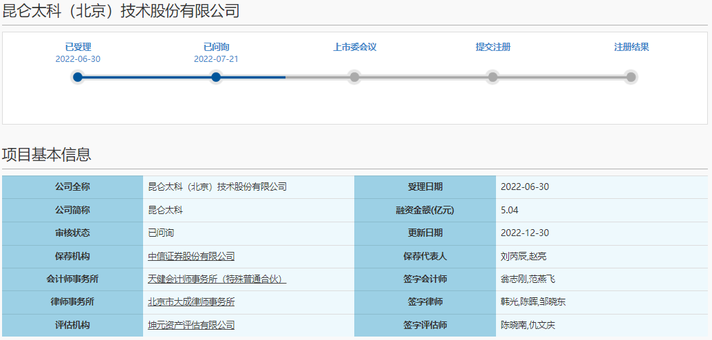 昆仑太科_IPO_募集资金-1