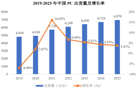 昆仑太科_IPO_募集资金-9