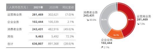 美国制裁_4G芯片_华为-3