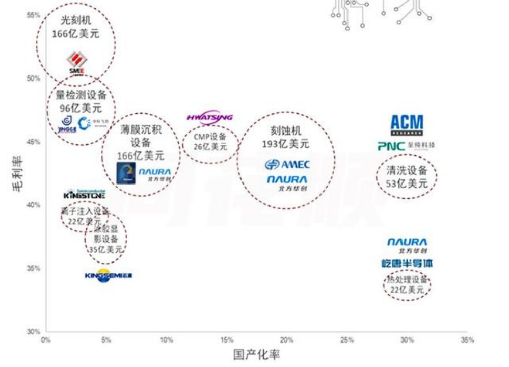 美国制裁_4G芯片_华为-8
