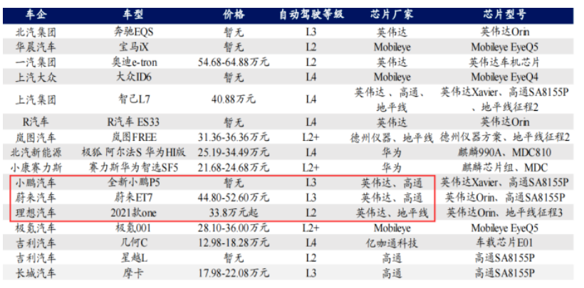 美国制裁_4G芯片_华为-9