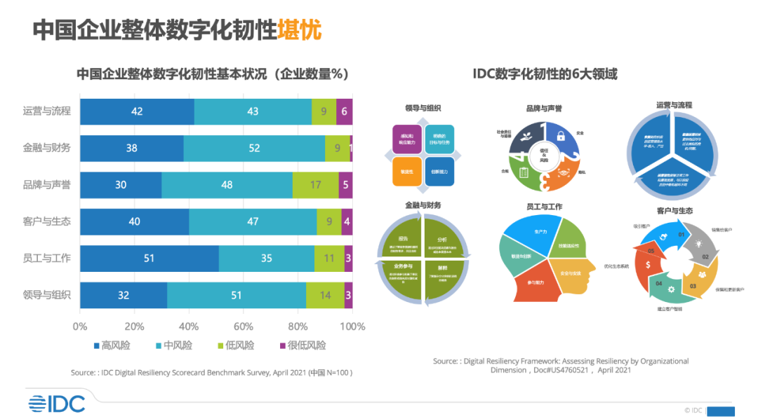 AnyBackup_Family_8_数据管理_新引擎-3