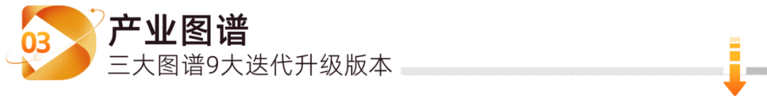 2023_数据猿_三大媒体策划活动-9