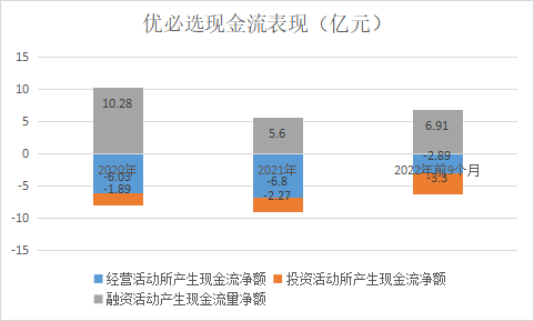 优必选_IPO_ChatGPT-4