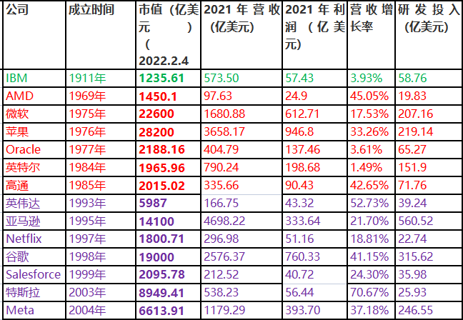 工业救国_数字化兴国_数字中国建设整体布局_厉以宁规划-3