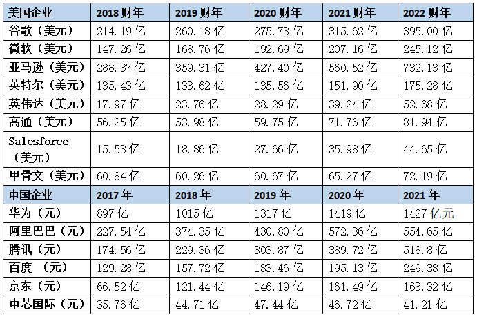 工业救国_数字化兴国_数字中国建设整体布局_厉以宁规划-4