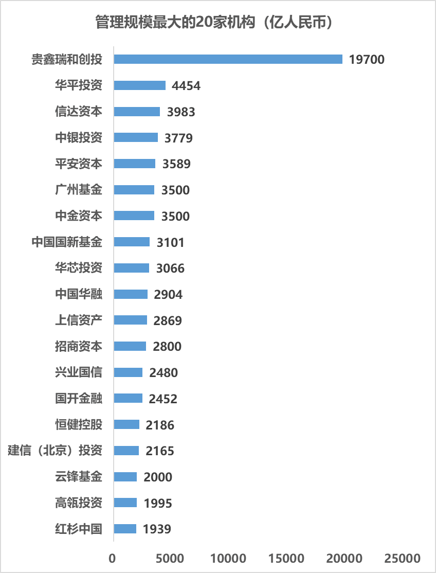 工业救国_数字化兴国_数字中国建设整体布局_厉以宁规划-6