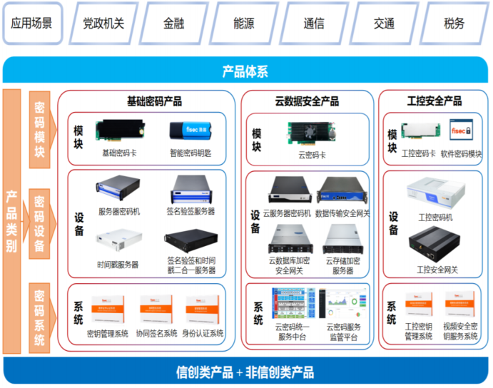 渔翁信息_IPO_上交所-3