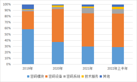 渔翁信息_IPO_上交所-5