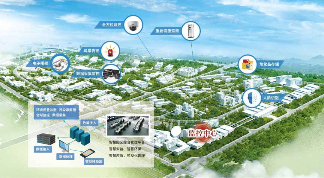 顺丰_亚马逊云科技_供应链-6