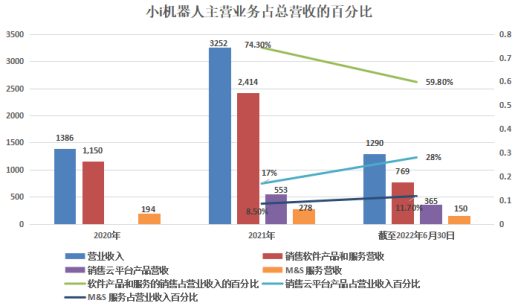 小i机器人_纳斯达克_专利侵权-6