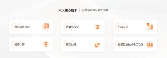 小i机器人_纳斯达克_专利侵权-7
