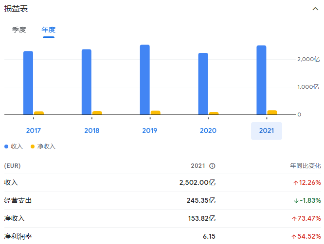 全球顶级传统车企_全球汽车制造业_中美日-9