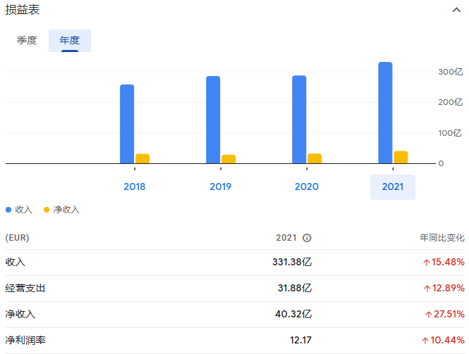 全球顶级传统车企_全球汽车制造业_中美日-11