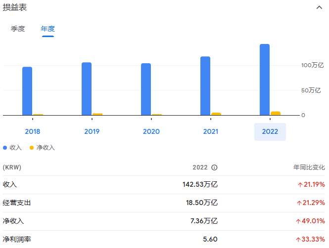 全球顶级传统车企_全球汽车制造业_中美日-13