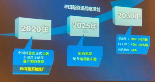 全球顶级传统车企_全球汽车制造业_中美日-28